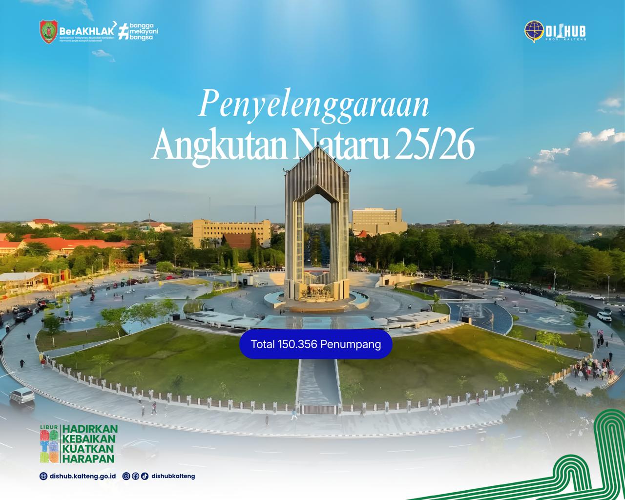 Evaluasi Posko Nataru 2025/2026, Dishub Kalteng Laporkan Pergerakan 150.356 Penumpang